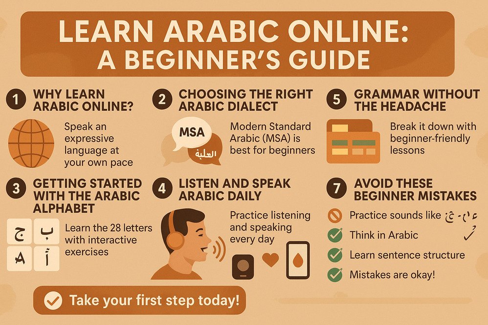 Learn Arabic Online – 8-Step Guide for Beginners with Dialect Tips, Grammar Basics, and Vocabulary Tools
